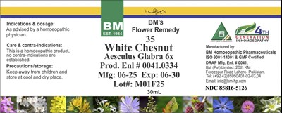 Aesculus (Aesculus Glabra 6x)